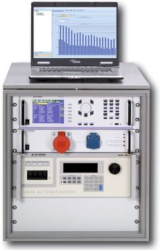 ZES Zimmer CE-Test61k CE Compliance System for Harmonics – Flicker