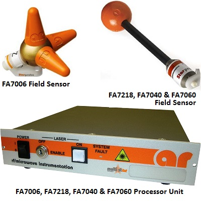 Amplifier Research FA7000 Electric Field Analyzer 100 kHz – 60 GHz