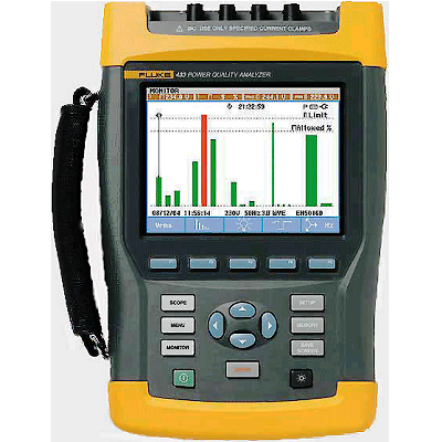 Fluke 433 Three-Phase Power Quality Analyzer