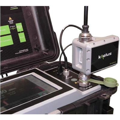 Kaelus RTF-1000A Range to Fault (RTF) PIM & Return Loss Module