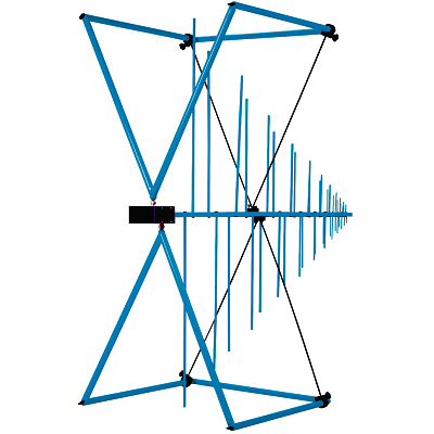 Teseq CBL 6144 Bilogical Antenna 26 MHz – 3 GHz