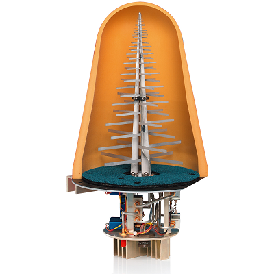 Rohde & Schwarz HL024S7 Log Periodic Antenna 1 GHz – 18 GHz